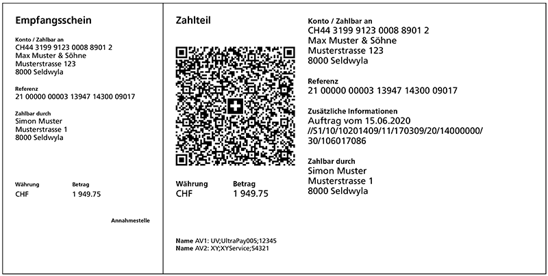 Die QR-Rechnung mit Zahlungsreferenz: Sie ersetzt den ESR.
