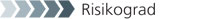Risikoniveau